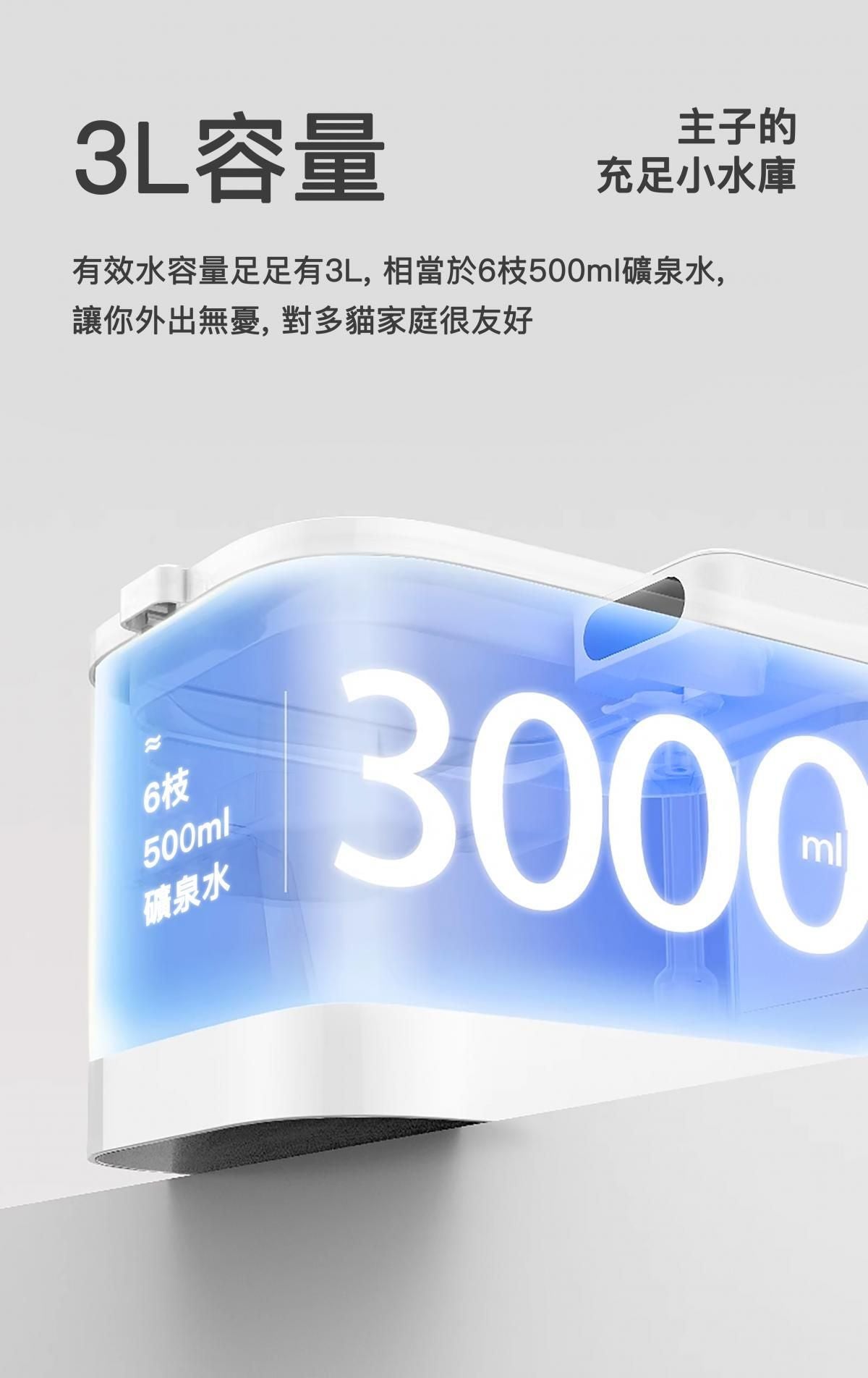 PETKIT - Eversweet Max 無線智能飲水機 (可藍牙連接手機APP)｜寵物飲水機｜真無線水機｜寵物水機（不可送澳門）