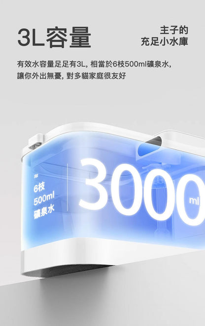 PETKIT - Eversweet Max 無線智能飲水機 (可藍牙連接手機APP)｜寵物飲水機｜真無線水機｜寵物水機（不可送澳門）