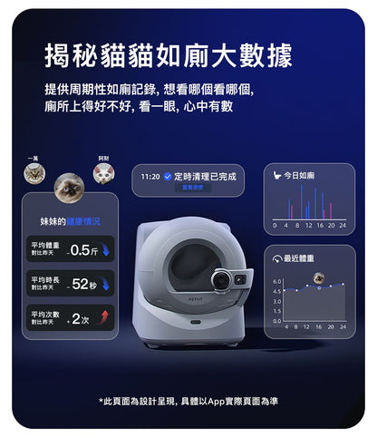 PUROBOT ULTRA AI Smart Automatic Cat Litter Box PUROBOT ULTRA AI 智能鏡頭全自動貓廁所-Aquafilo