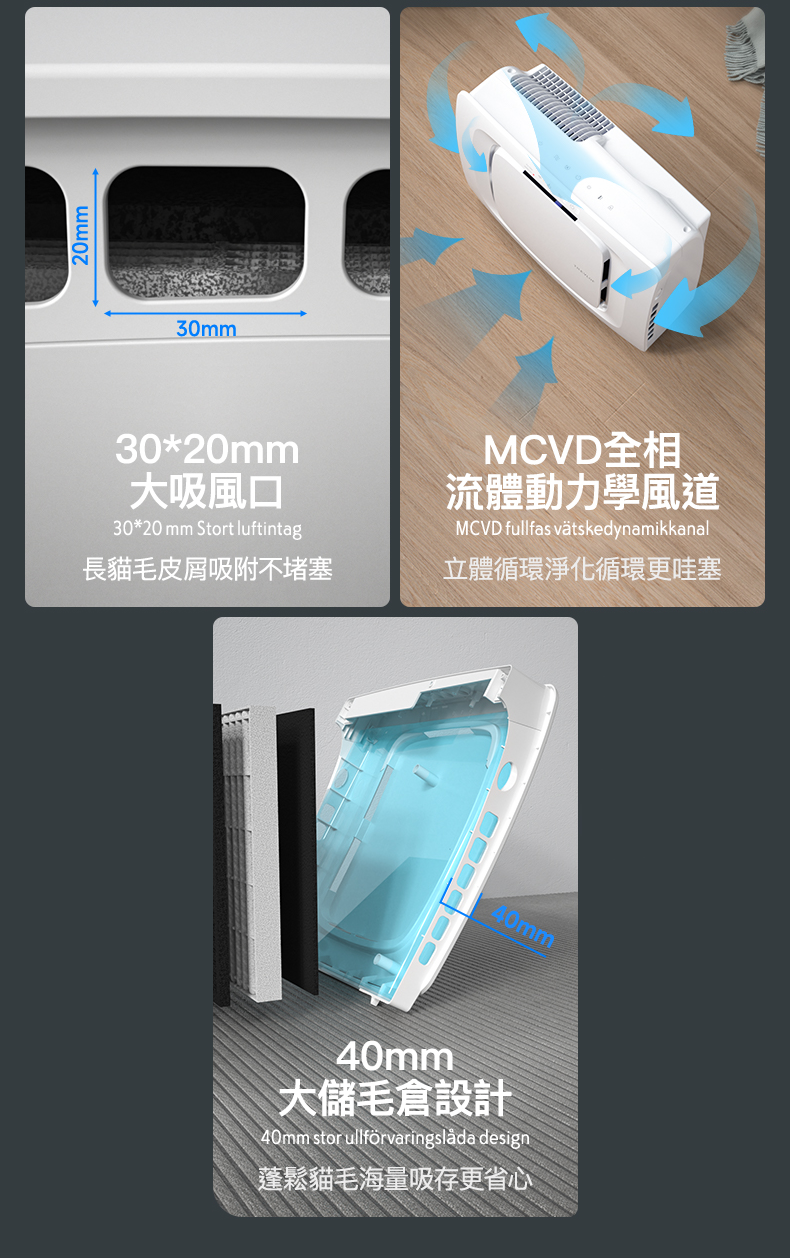 TREVLUF‑PäK Powerful Pet‑Hair Suction Smart Air Purifier Genuine licensed product | 2‑year warranty TREVLUF - PäK 強力吸毛智能空氣淨化機 原裝行貨 | 兩年保養-Aquafilo