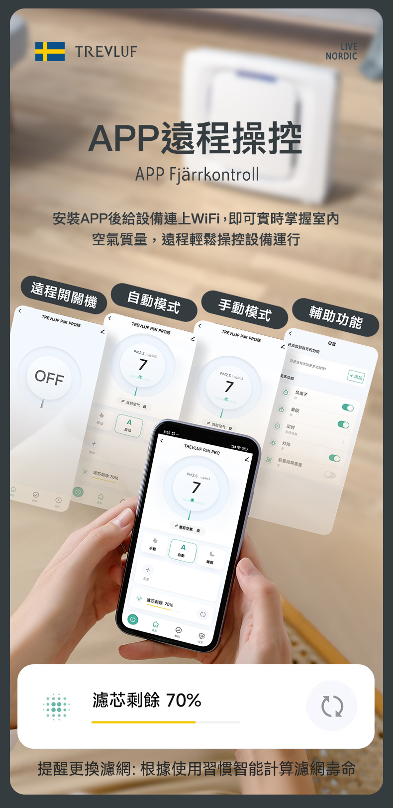 TREVLUF - PäK Max Powerful Hair-Absorbing Smart Air Purifier TREVLUF - PäK Max 強力吸毛智能空氣淨化機-Aquafilo