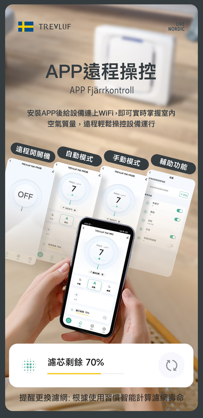 TREVLUF - PäK Max Powerful Hair-Absorbing Smart Air Purifier TREVLUF - PäK Max 強力吸毛智能空氣淨化機-Aquafilo