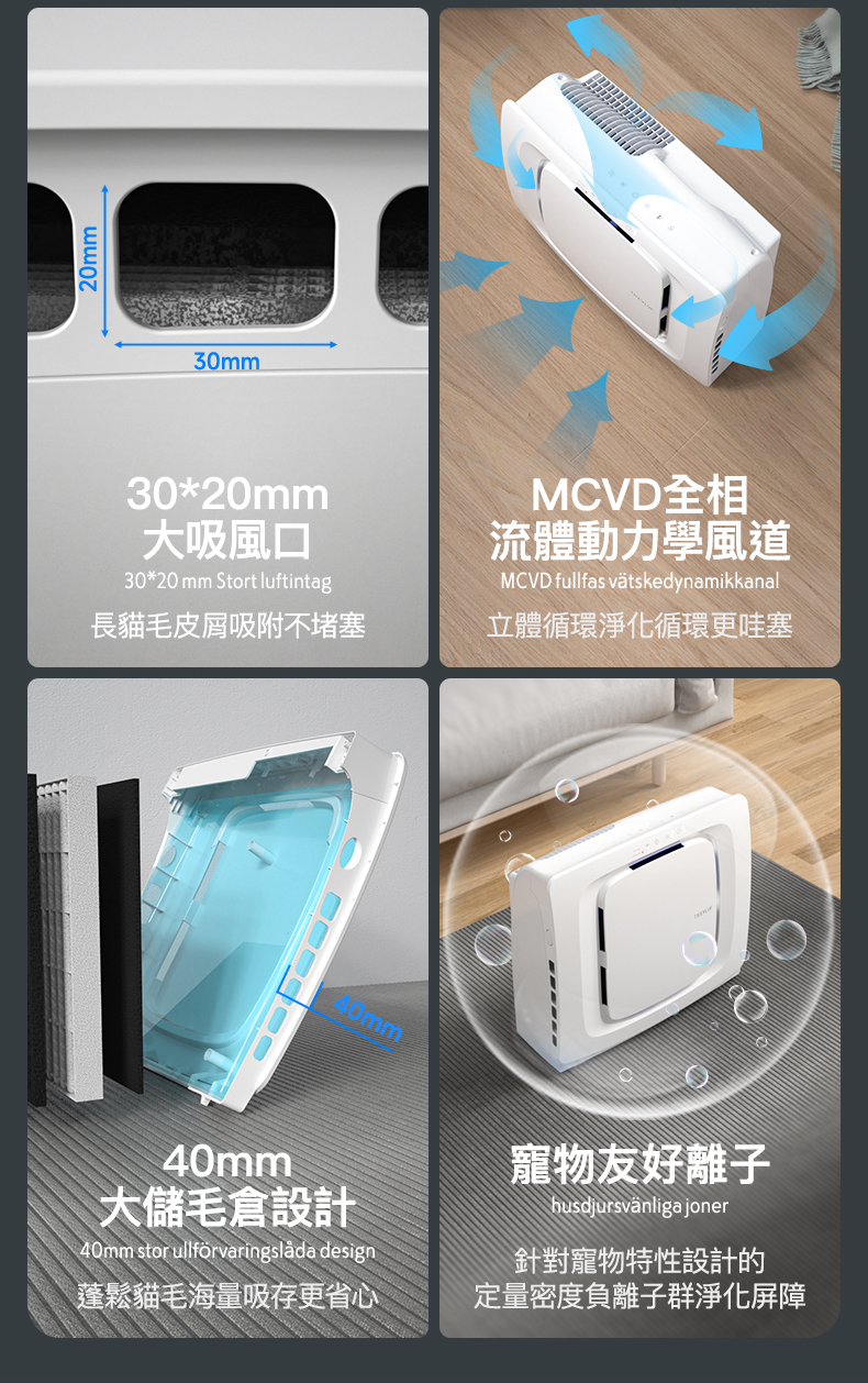 TREVLUF - PäK Max Powerful Hair-Absorbing Smart Air Purifier TREVLUF - PäK Max 強力吸毛智能空氣淨化機-Aquafilo