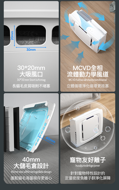 TREVLUF - PäK Max Powerful Hair-Absorbing Smart Air Purifier TREVLUF - PäK Max 強力吸毛智能空氣淨化機-Aquafilo