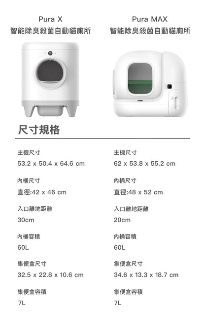 PETKIT - Pura Max 2 Smart Automatic Cat Litter Box PETKIT - Pura Max 2智能除臭殺菌自動貓廁所-Aquafilo